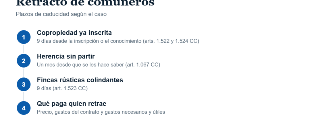 Derecho de retracto de comuneros: qué es, plazo y cómo funciona